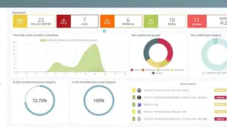Mainsim screenshot