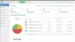 Maintenance Pro Web screenshot