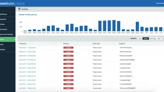Malwarebytes Endpoint Protection screenshot