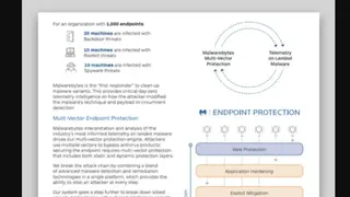 Malwarebytes Endpoint Protection screenshot