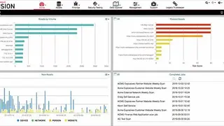 Managed Security Testing screenshot