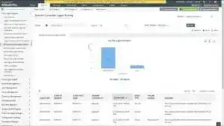 ManageEngine ADAudit Plus screenshot