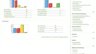 ManageEngine ADManager Plus screenshot