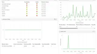 ManageEngine Applications Manager screenshot