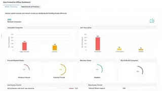 Manageengine Endpoint Security screenshot
