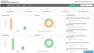 ManageEngine Mobile Device Manager Plus screenshot