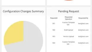 ManageEngine Network Configuration Management screenshot