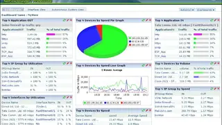 ManageEngine Network Monitoring screenshot