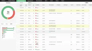 ManageEngine Network Monitoring screenshot