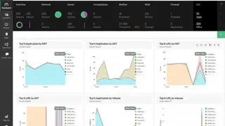 ManageEngine OpManager screenshot