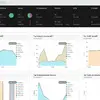 ManageEngine OpManager