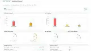ManageEngine RecoveryManager screenshot