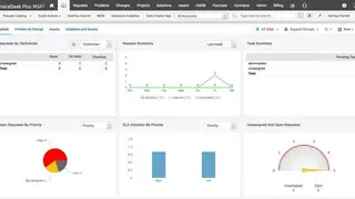 ManageEngine ServiceDesk Plus screenshot