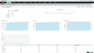 ManageEngine Windows Monitoring screenshot