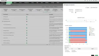 ManageEngine Windows Monitoring screenshot