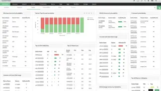 ManageEngine Windows Monitoring screenshot