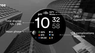 Manager Watch Face screenshot