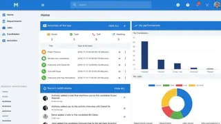 Manatal Applicant Tracking System screenshot