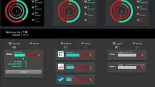 Mandiant Advantage screenshot