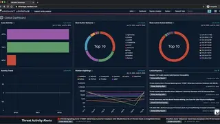 Mandiant Advantage screenshot