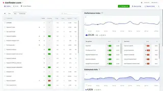 Mangools screenshot