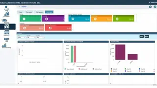 Manufacturing & SFC screenshot