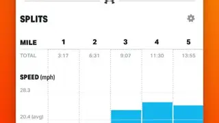 MapMyRIDE screenshot