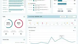 MapR screenshot