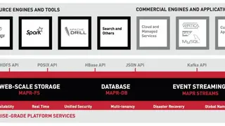 MapR Technologies screenshot
