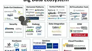 MapR Technologies screenshot