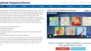 Maptitude screenshot