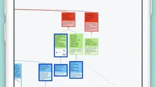 MarginNote screenshot