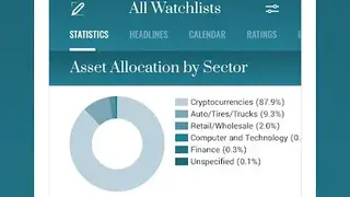 MarketBeat screenshot
