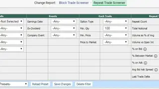 MarketChameleon Insider Trades Screener screenshot