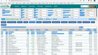 MarketChameleon Insider Trades Screener screenshot
