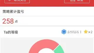 MarketMaster – a finance social platform screenshot