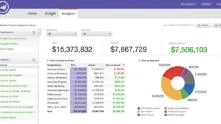 Marketo screenshot