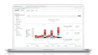 Marketo Engage screenshot