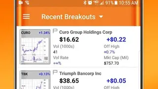 MarketSmith screenshot