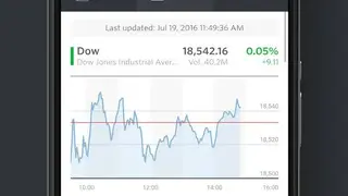 MarketWatch screenshot