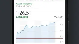 MarketWatch screenshot