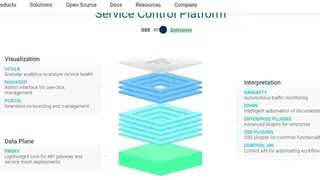 Mashape screenshot