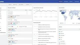 Matomo screenshot