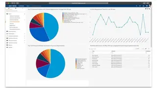 Matrix42 Software Asset Management screenshot