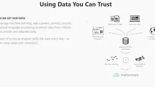Mattermark screenshot