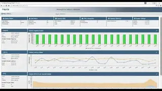 Maxta Hyperconvergence Software screenshot