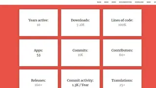 Mayan EDMS screenshot