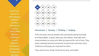 MBTIonline screenshot
