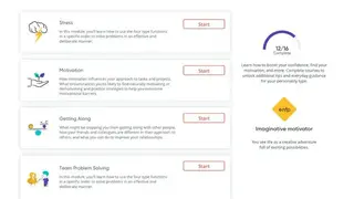 MBTIonline screenshot