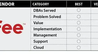 McAfee Data Center Security Suite screenshot